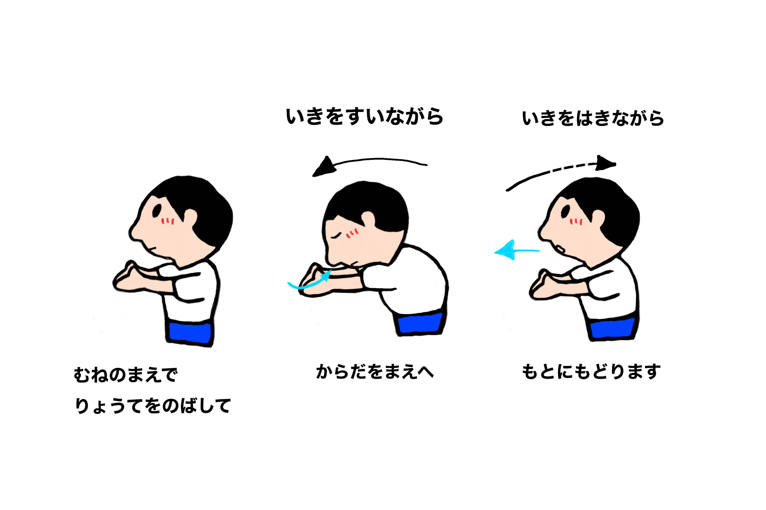呼吸につかう筋肉のストレッチ⑥